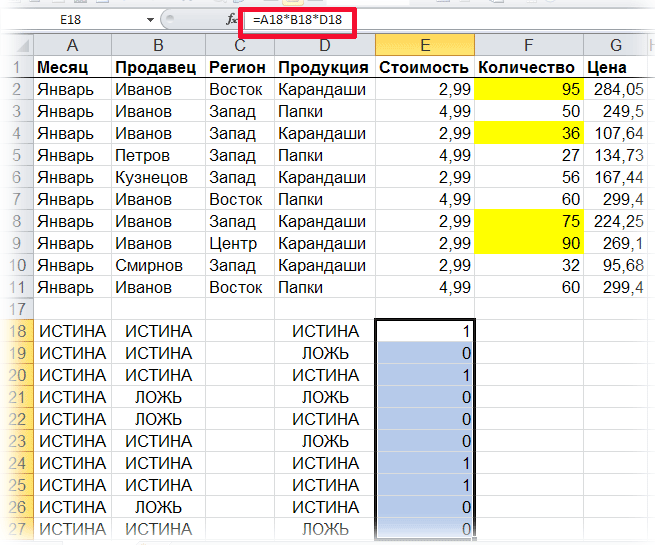 1365244 что это означает. СУММЕСЛИМН В excel примеры. Формула в эксель истина ложь. Как сложить одинаковые позиции в excel. Значение истины.