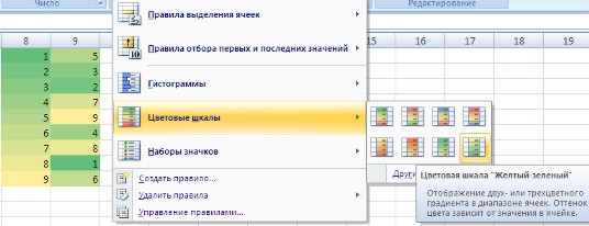 Условное форматирование в excel 2007. Табличный процессор. Условное форматирование. Условное форматирование в эксель 2007. Условное форматирование сводная диаграмма.