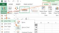 How to label values ​​on a chart in excel